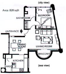 Mandarin Gardens (D15), Condominium #607515361